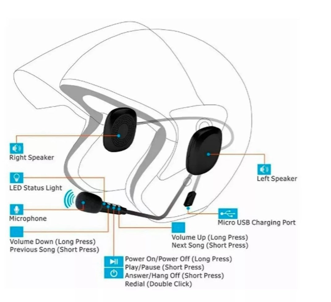 Audifonos Para Casco De Motos