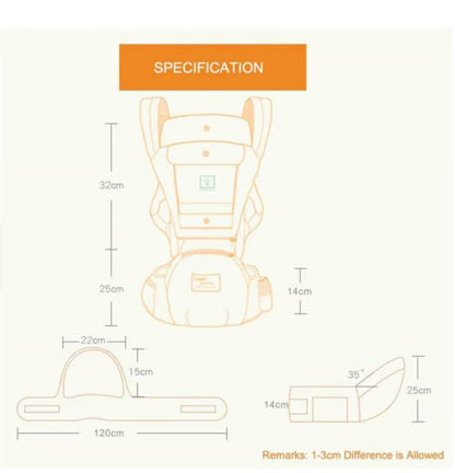 Canguro Ergonomico Para Bebe