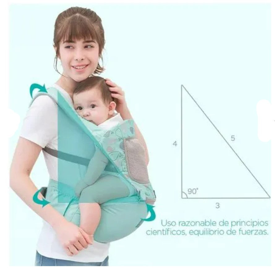 Canguro Ergonomico Para Bebe