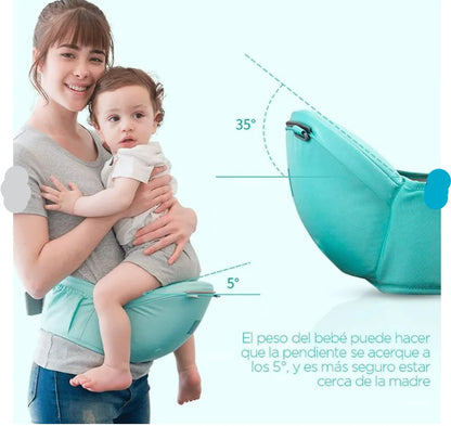 Canguro Ergonomico Para Bebe