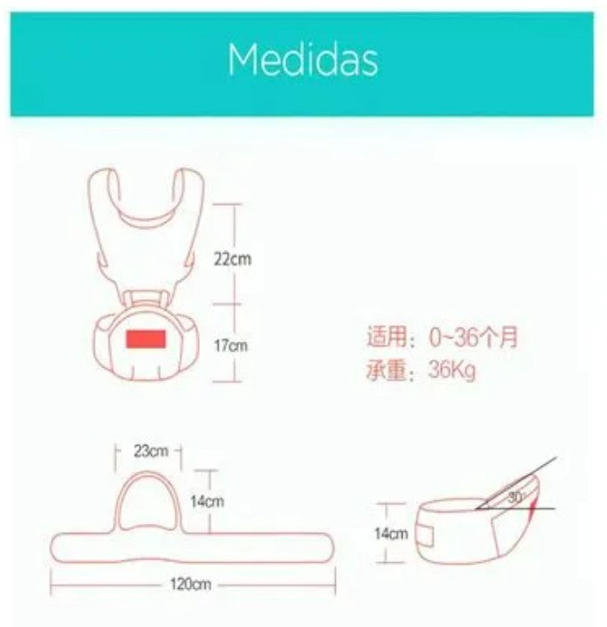 Canguro Ergonomico Para Bebe